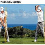 Prevenir Lesiones en Golf